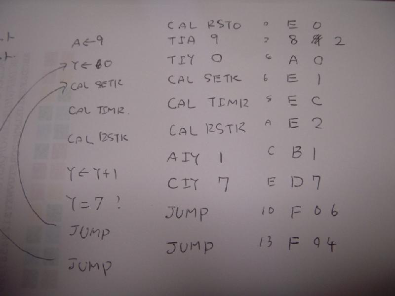 Featured image of post 学研の4ビットマイコン GMC-4 で遊ぶ