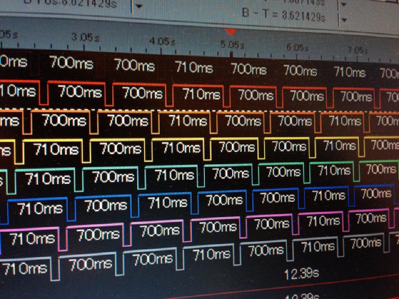 Featured image of post 秋月電子のロジアナZEROPLUSを使ってみました