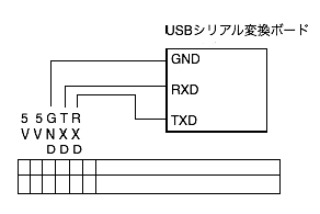 zero-usbserial.png