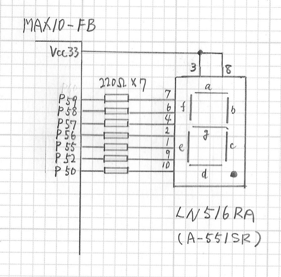 fpga_mac10_7seg_schematic.jpeg