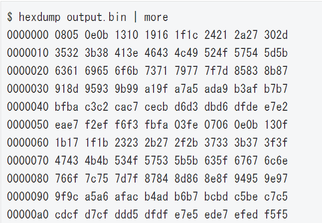 Featured image of post SECCON 2017 Online CTF のWrite-upをまとめました