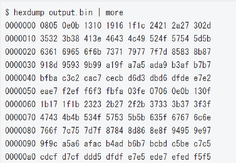 Featured image of post SECCON 2017 Online CTF のWrite-upをまとめました