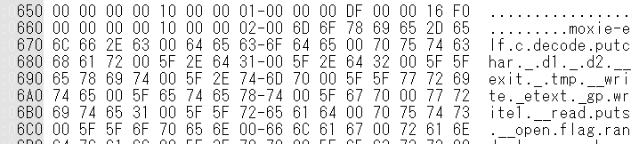 Featured image of post SECCON 2018 Online CTF のWrite-upをまとめました