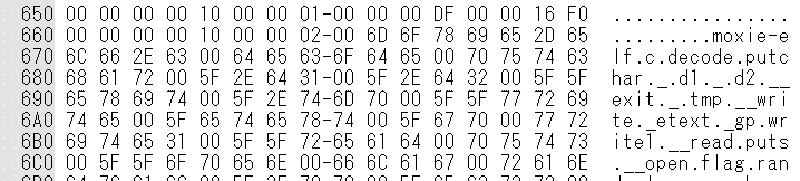 Featured image of post SECCON 2018 Online CTF のWrite-upをまとめました