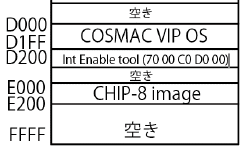 Featured image of post MFTokyo2020用にCOSMAC MBCのROMをチューニングしました