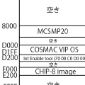MFTokyo2020用にCOSMAC MBCのROMをチューニングしました