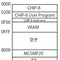MFTokyo2020用にCOSMAC MBCのROMをチューニングしました