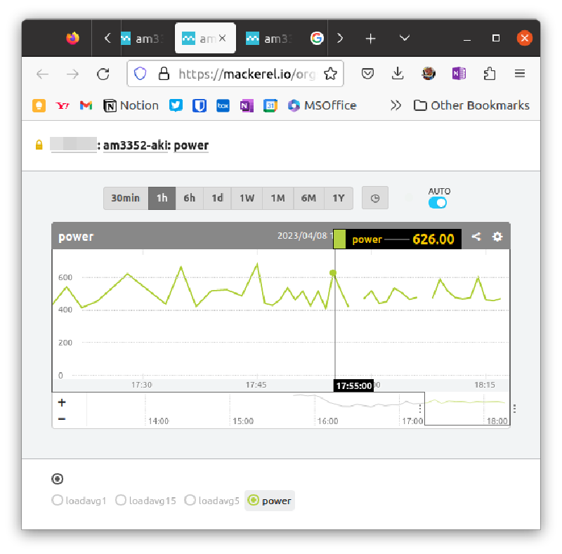 Featured image of post 秋月電子のSoC基板で瞬時電力値のグラフが表示できるようにしてみました