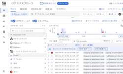 Featured image of post GCPのVMを新しいOSのVMに移行しました