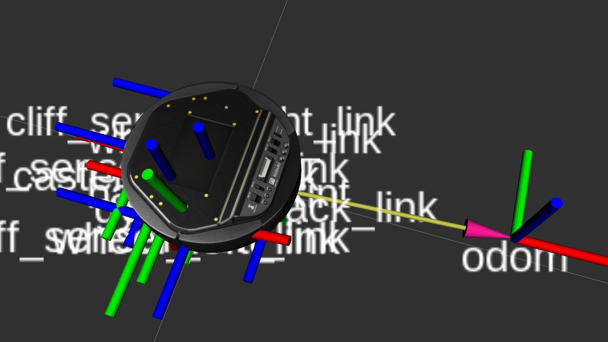 Featured image of post TurtleBot2 kobukiがやってきた #4（ROS2 Rviz2編）