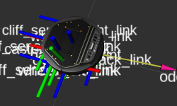 Featured image of post TurtleBot2 kobukiがやってきた #4（ROS2 Rviz2編）