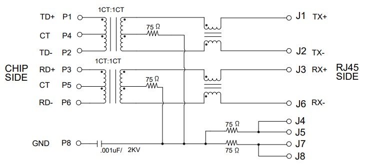パルストランス内蔵RJ45の回路図(参考)
