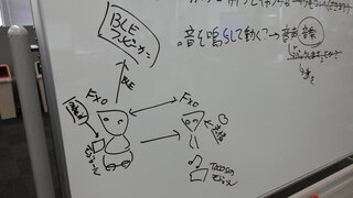 Firefox OS WoTハッカソン on ホワイトデーに参加してみた