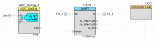 adc_uart_lcd_design.png