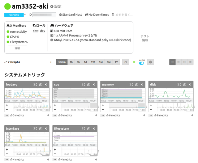 aesoc_mackerel_server1.png