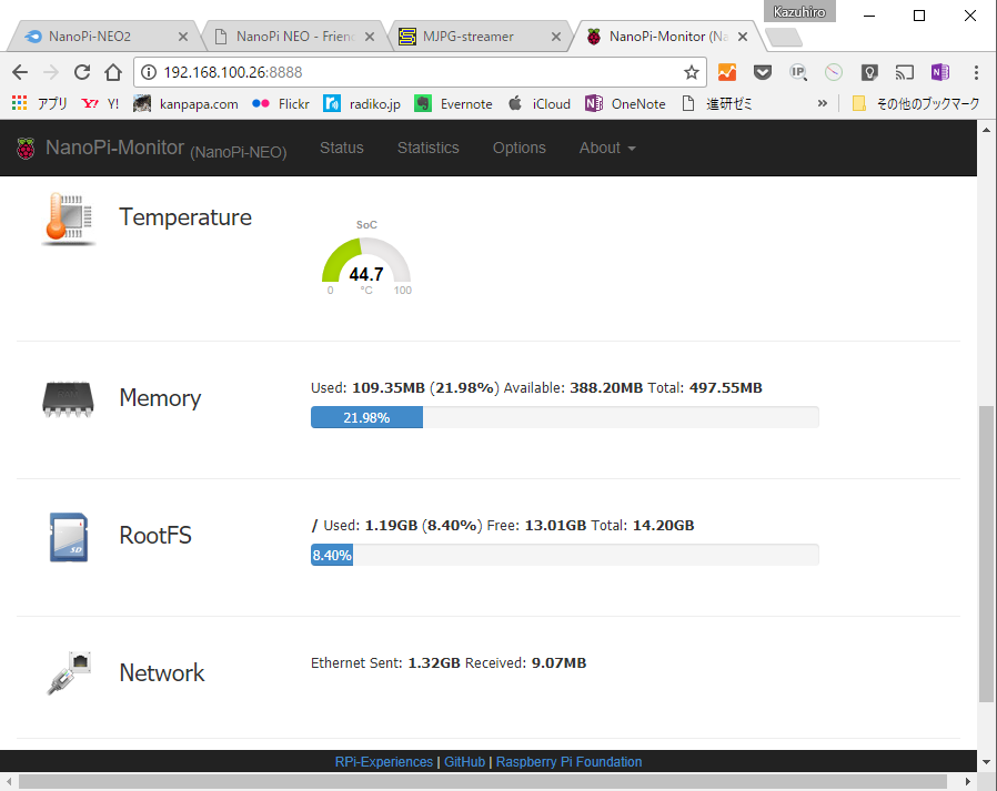 https://kanpapa.com/today/images/nanopi_neo_monitor.png