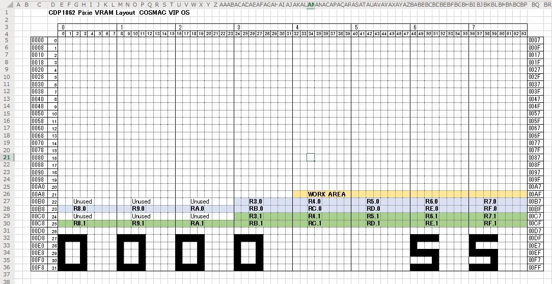vip_os_vram_layout1.jpg