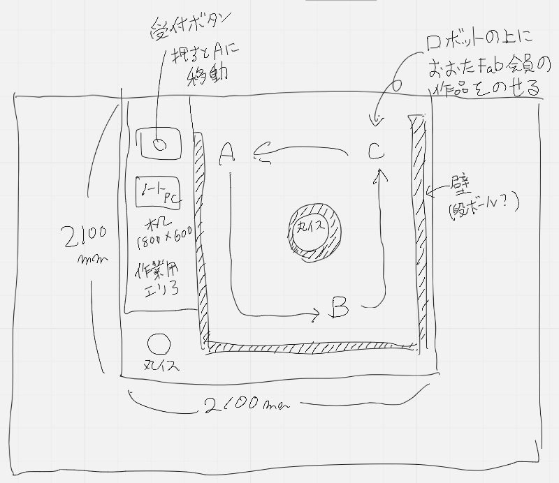 mft2022_otafab_layout_idea1.png