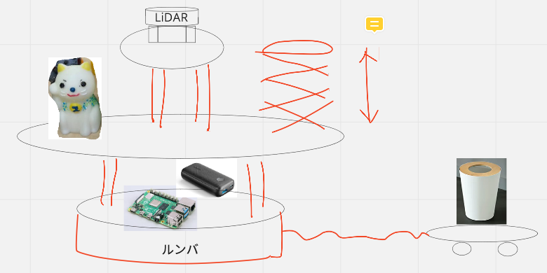 roomba_otafab59_assist_robot_idea1.png